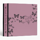 Search for fuchsia wedding albums Pink