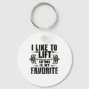 Search for hardcore keychains Fitness freak