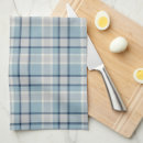 Recherche de gris bleu cuisine linges Classique