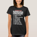 Recherche de checklist tshirts Liste de contrôle