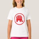 Search for republican symbol Usa