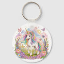 Search for flower lover keychains For kids