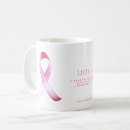 Search for fundraiser mugs Breast cancer