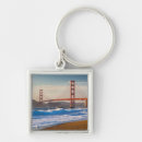 Search for from the beach keychains Ocean