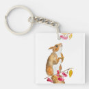 Search for funny squirrel keychains Forest