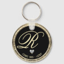 Recherche de téléphone porteclés Nom