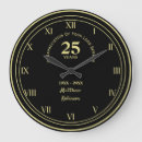 Search for date or clocks Commemorative