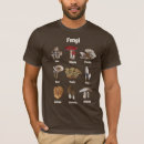 Search for toadstool clothing Nature
