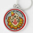 Search for red nosed keychains Clown