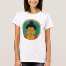 Search for shakyamuni Buddhist