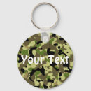 Search for khaki keychains Camouflage
