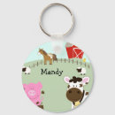Search for barnyards keychains Cow