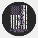 Search for community service stickers Crisis hotline