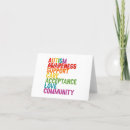 Search for acceptance cards Awareness