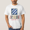 Search for 2nd infantry division tshirts Veteran