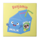 Recherche de laiterie carreaux Pour tous