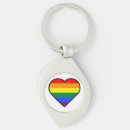 Recherche de drapeau gai accessoires Bisexuel