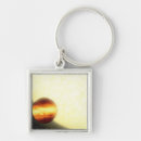 Search for gas keychains Outdoors