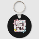 Search for notebook keychains Classroom style