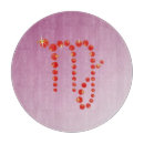 Search for kitchen signs cutting boards Astrology