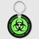 Recherche de écologique porteclés Vert