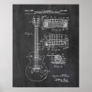 Recherche de guitar posters Musical instrument
