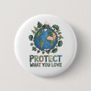 Search for environmental buttons Awareness
