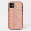 Search for doily iphone cases Cell