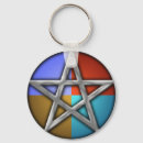 Search for druid keychains Wicca