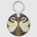 Search for birds vintage keychains Unique