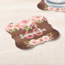 Recherche de coral dessous de verres Corail