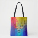 Search for caribe Caribou