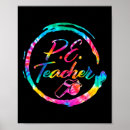 Search for physics professors posters Teacher