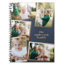 Search for photo ipad cases Vintage