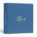 Search for chakra binders Zen