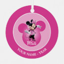 Recherche de icône ornements Disney mickey et amis