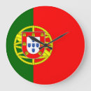 Recherche de drapeau portugais posters Drapeaux du monde