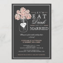 Recherche de obtenez invitations Parti