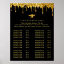 Recherche de salon price list posters Maquillage