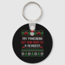 Search for type design keychains Find a cure