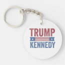 Search for kennedy keychains Republican