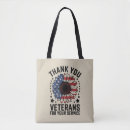 Search for best military bags 2025