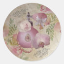 Search for perfume bottle stickers Fragrance