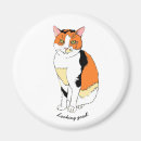 Recherche de de minou magnets Dessin