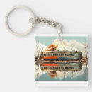 Search for rv keychains Camper