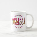 Recherche de graphiques des textes tasses Noms