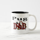 Search for cool pug mugs Dogs