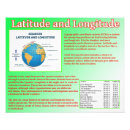 Search for latitude longitude posters Geography