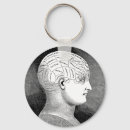 Search for brain science keychains Psychology
