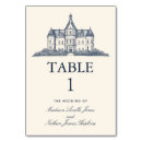 Recherche de mariage table cartes Minimum